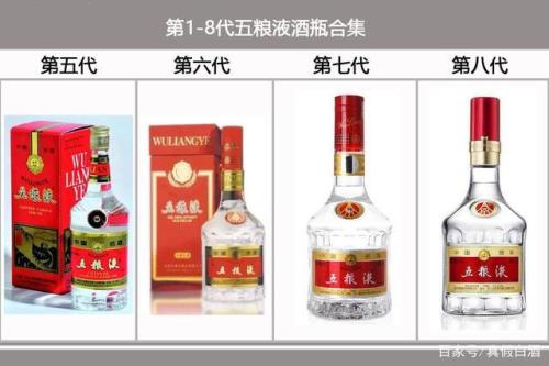 五粮液有哪些产品