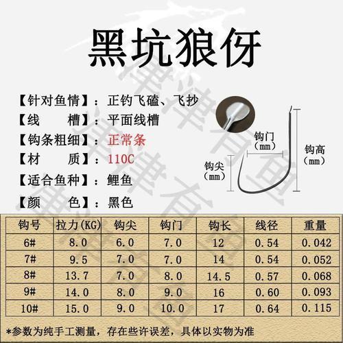 狼牙五号钓鲫鱼可以吗