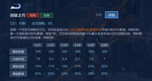 铠全肉铭文推荐