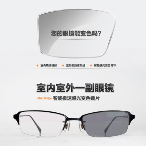 新配的眼镜镜片有细细的水波纹