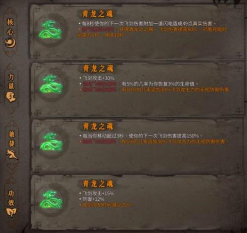 暖雪火流派的圣物怎么选