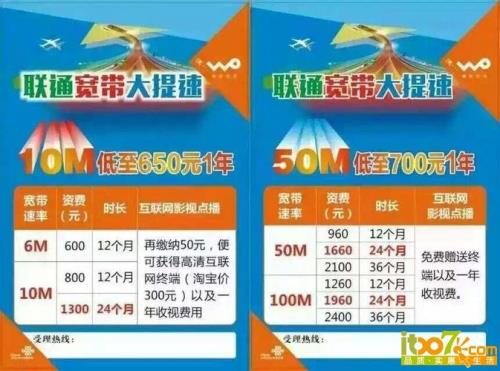 联通光宽带是什么意思