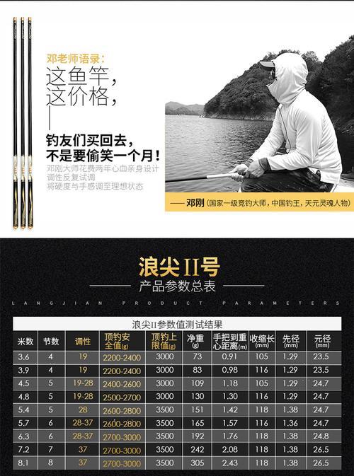 天元鱼竿防伪码怎么用