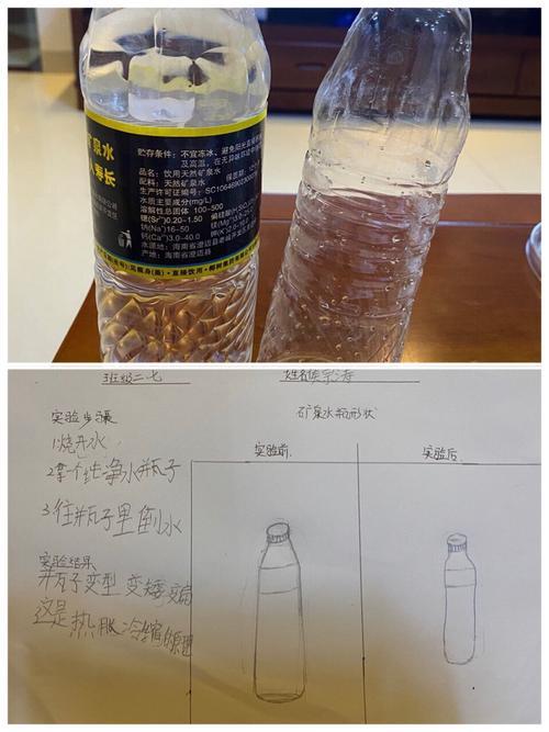 塑料遇热变形怎么复原