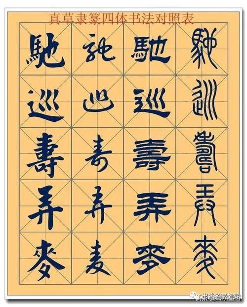 书法有几种书体