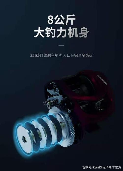 水滴轮碳纤维和尼龙哪个结实
