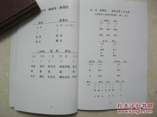张氏生产王氏制造是什么意思