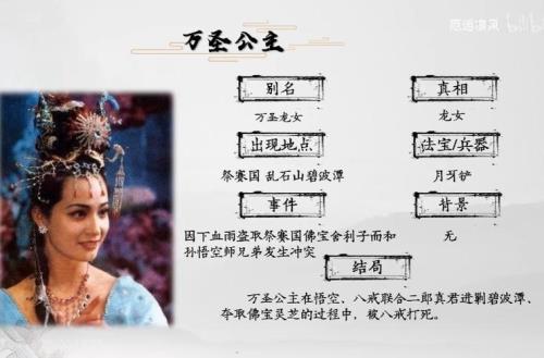 西游记人物出场顺序有什么含义