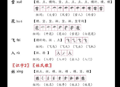 跑的组词和笔顺