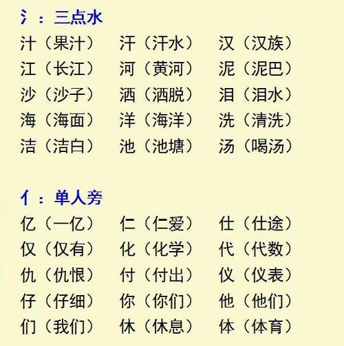 援，按偏旁组词