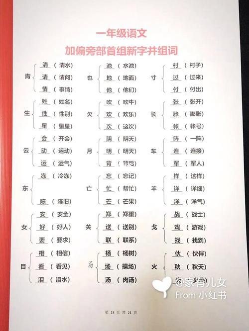游字组词和部首