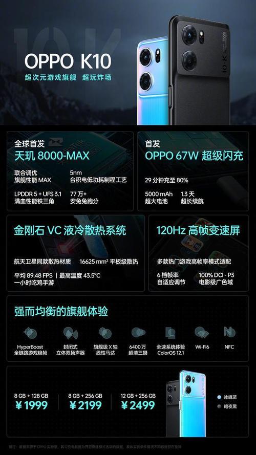 OPPOA97和K10有何不同呢