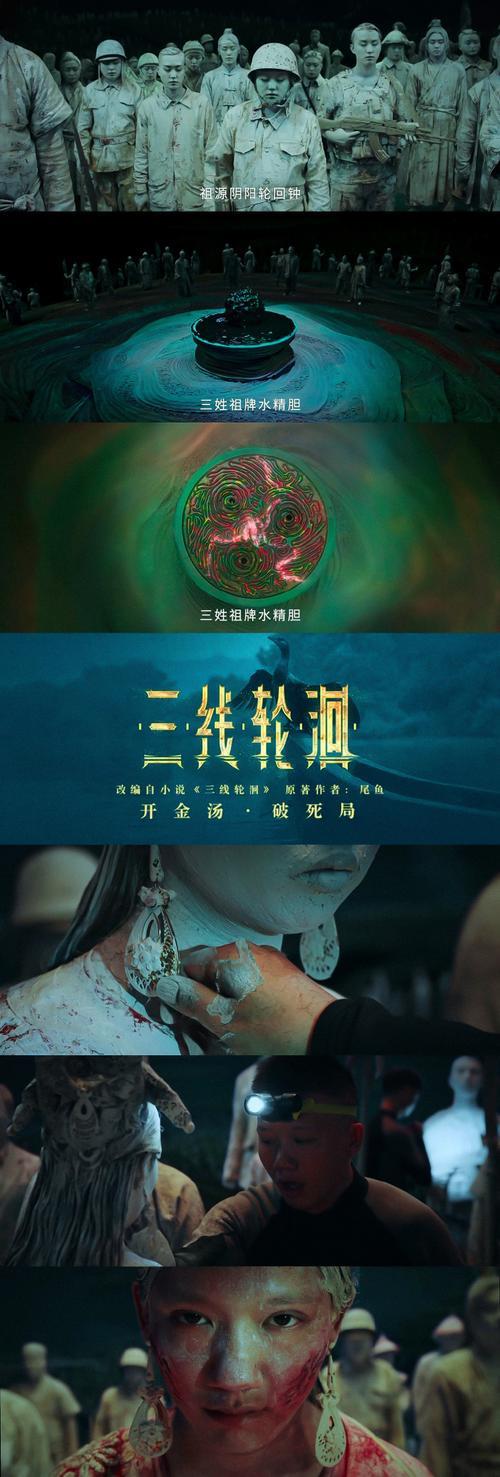 三线轮洄易萧谁扮演的