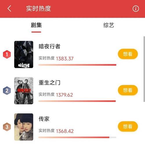 暗夜行者上线多久