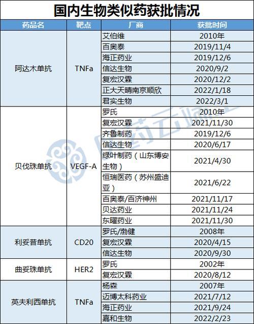 若欣灵进入国采了吗