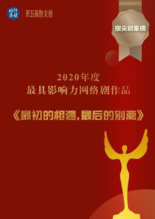 回响收视率怎么样