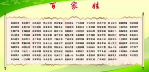 百家姓全部姓氏
