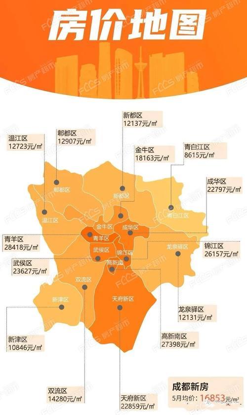 郫都区房价每平米多少钱