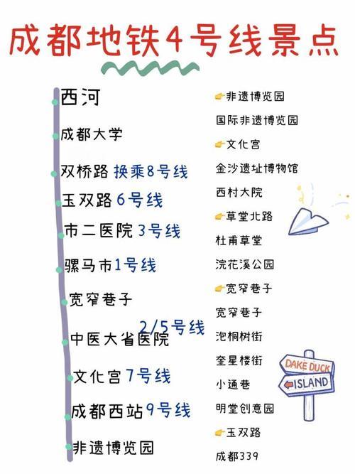 万象城到天府广场能不能坐地铁