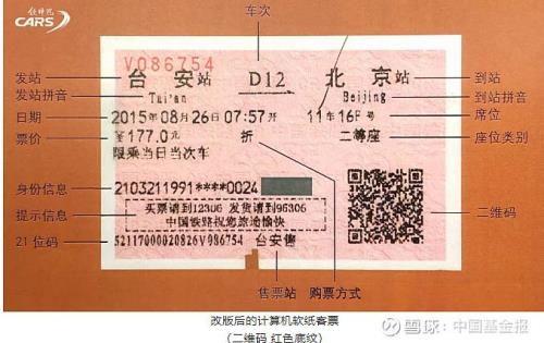 怎么取纸质火车票