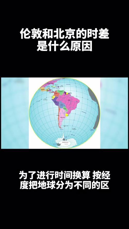 伦敦和北京的时差是多少