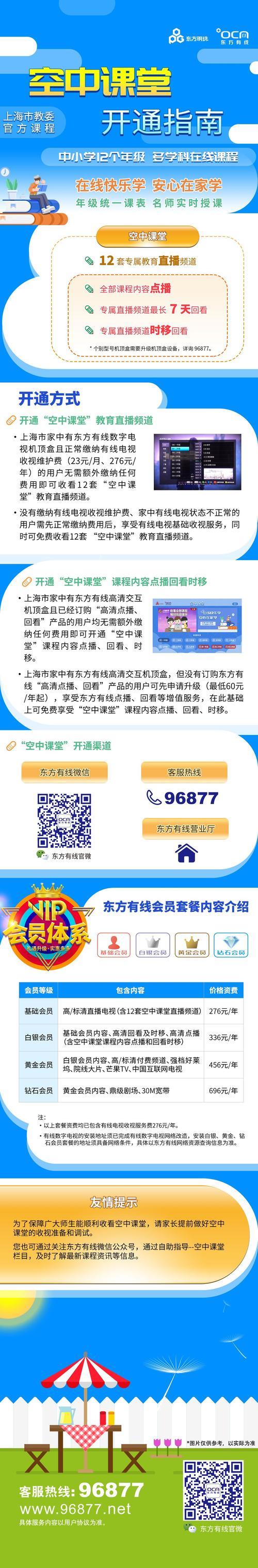 东方有线上南路上有吗