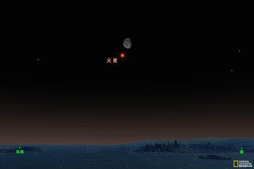 7258号小行星是什么意思