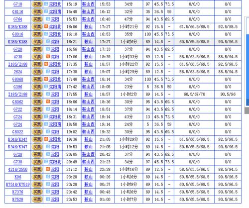 高铁到站信息是什么