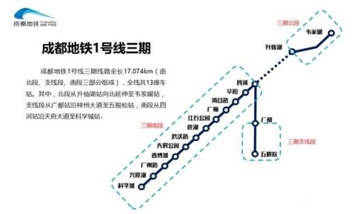 成都地铁1号线可以到华阳吗