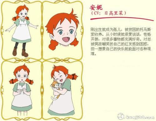 安娜是安妮吗