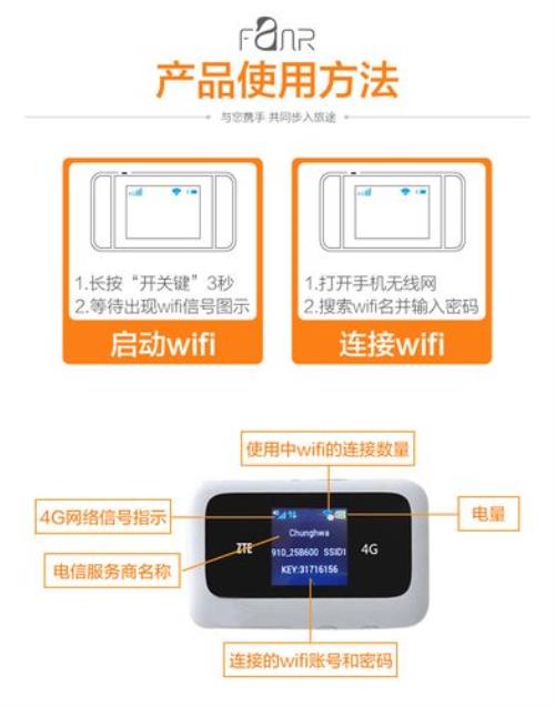 平板在机场如何连wifi
