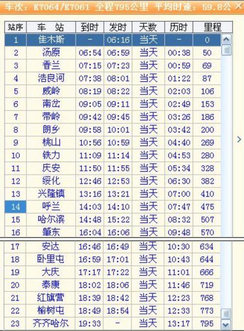 k4016次列车中途停靠那些站