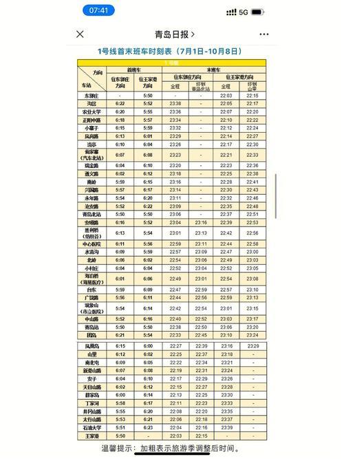 青岛地铁上下班时间