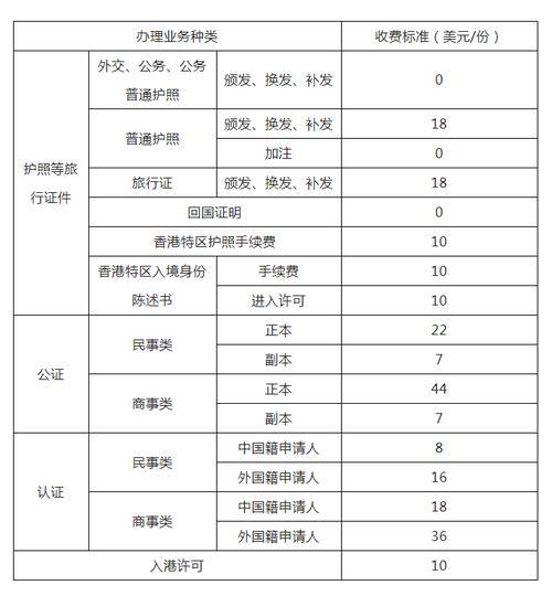广东户籍频繁入港可以吗