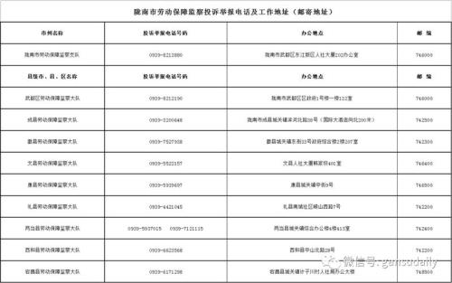 最快的举报方式