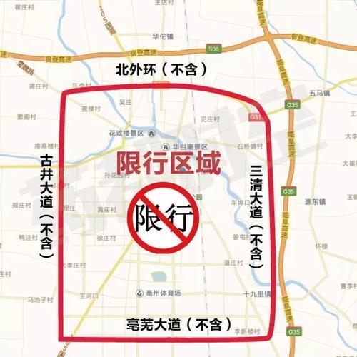 限行范围什么意思