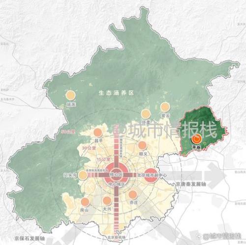 平谷属于哪个区