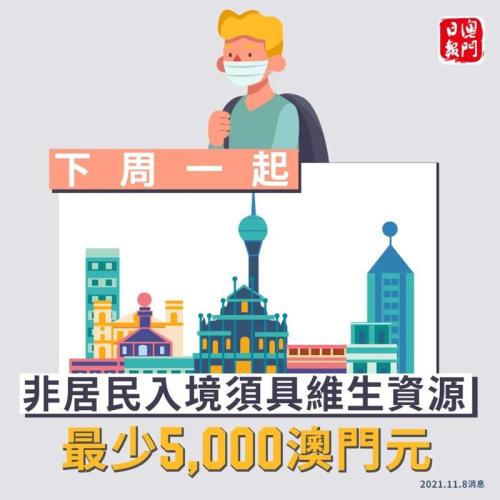 大陆去澳门需要什么手续