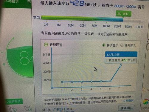 83 mb每秒是多少兆