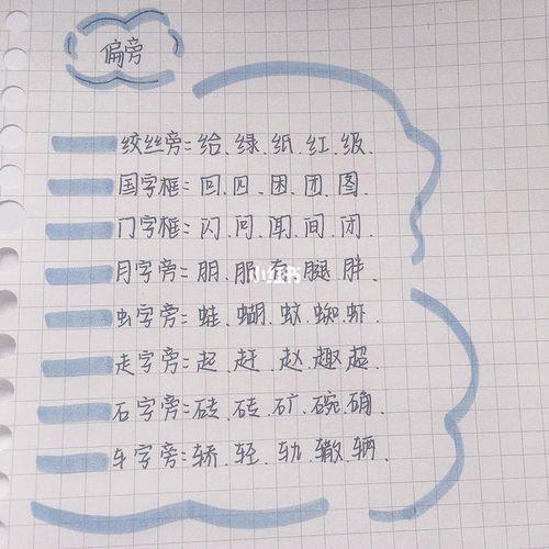 怎么写奶酪字体和果冻字体