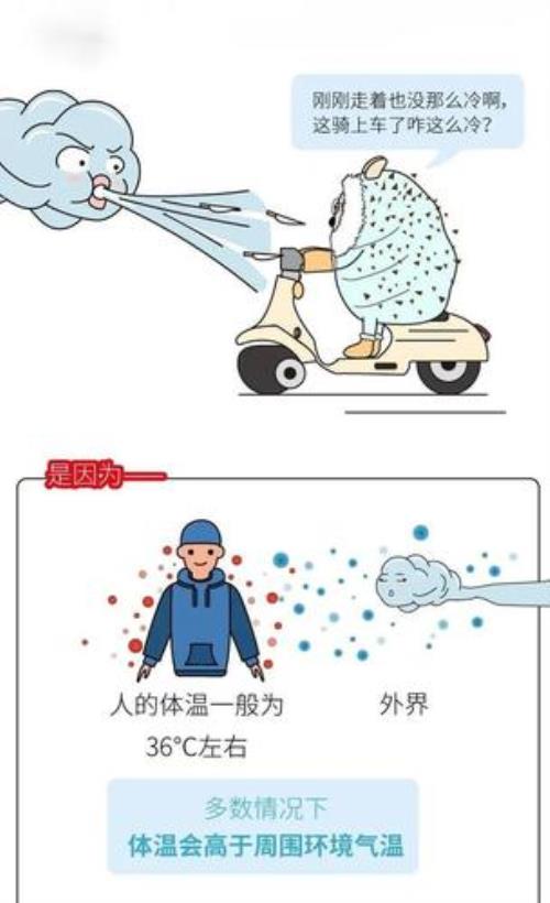 为什么刮风屋子里有响声