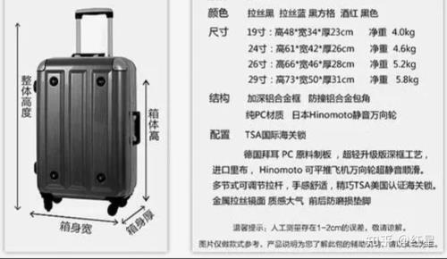 动车能带多大的行李