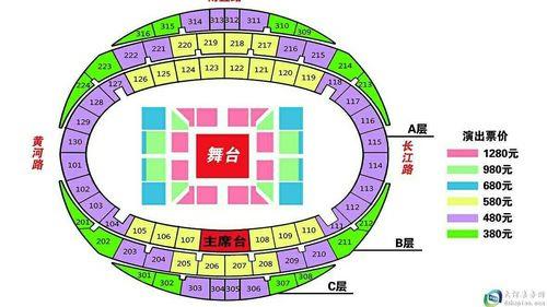 看演唱会选什么位置比较好