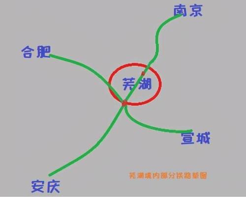 芜湖至南陵轻轨停靠站名