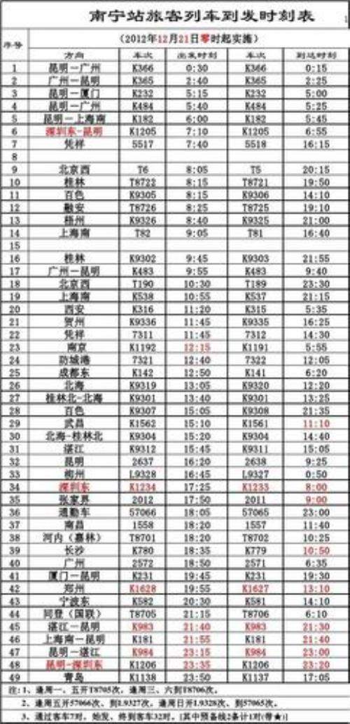 南宁k7终点站