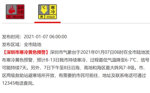 深圳市最冷的一年