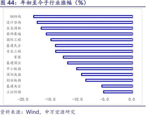 申万宏源是央企吗