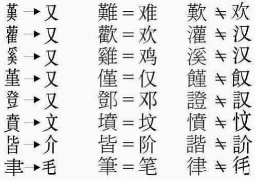 怀庄繁体字和简体字的区别