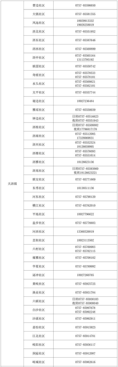 江苏黄吗到浙江会是黄吗，吗