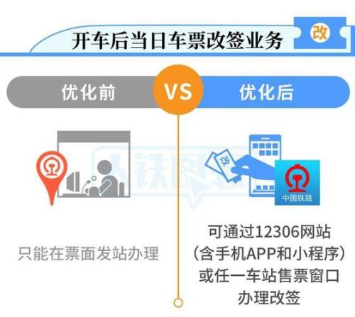 2023年春运改签规定